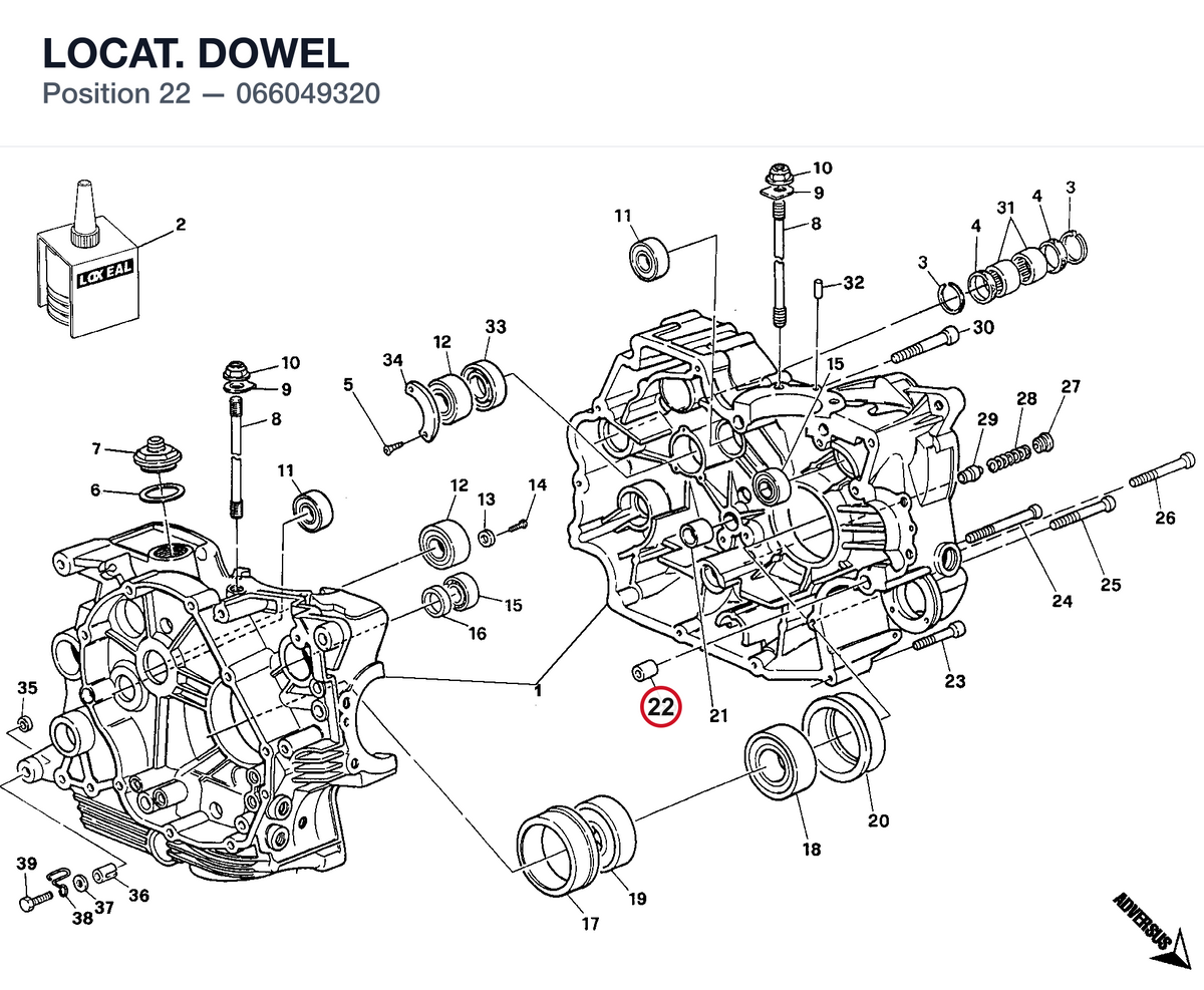 LOCAT. DOWEL