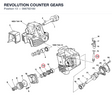 REVOLUTION COUNTER GEARS