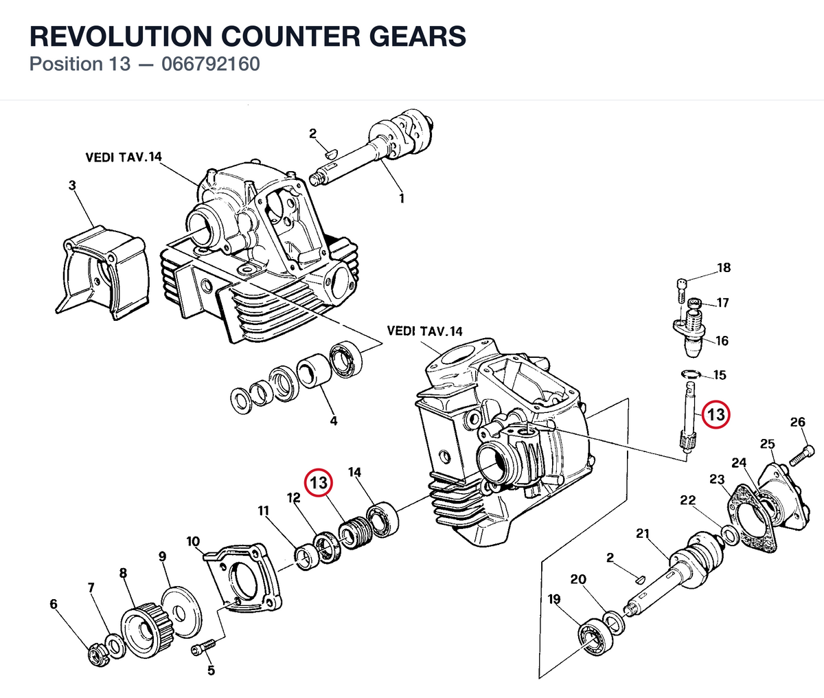 REVOLUTION COUNTER GEARS