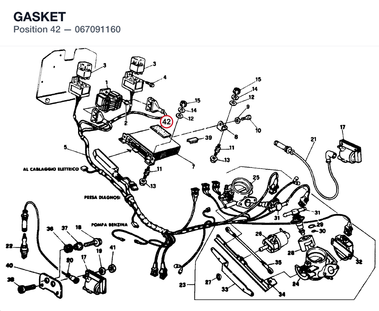 GASKET
