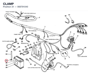 CLAMP