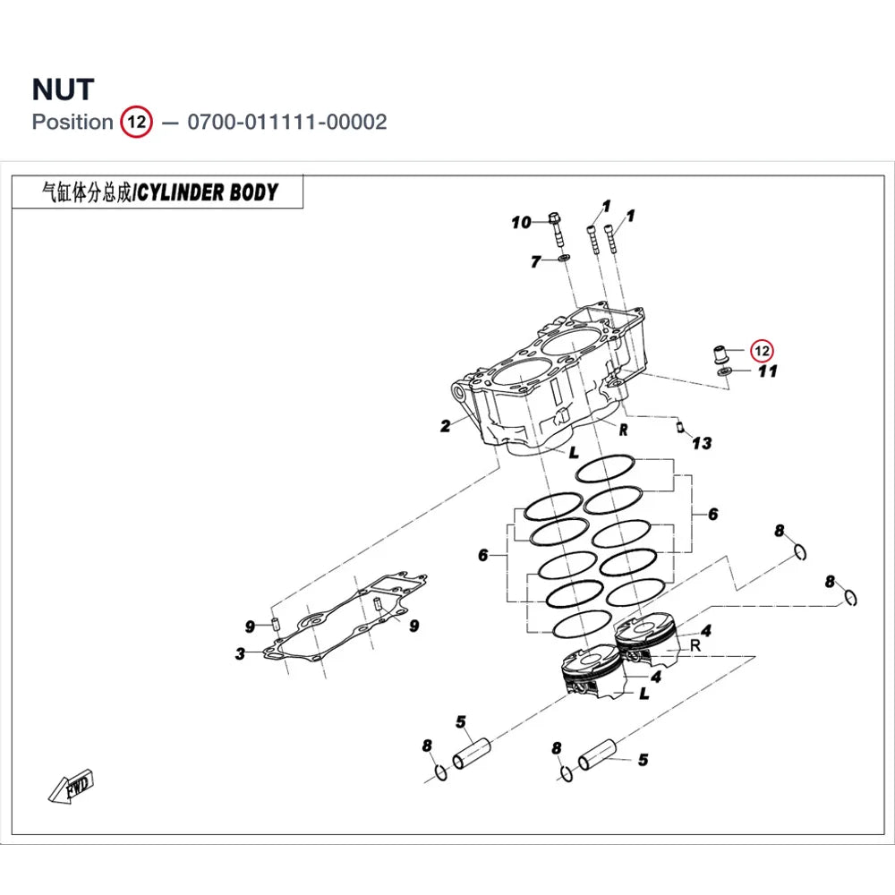 NUT product image