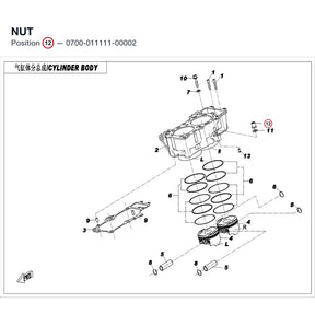 NUT product image
