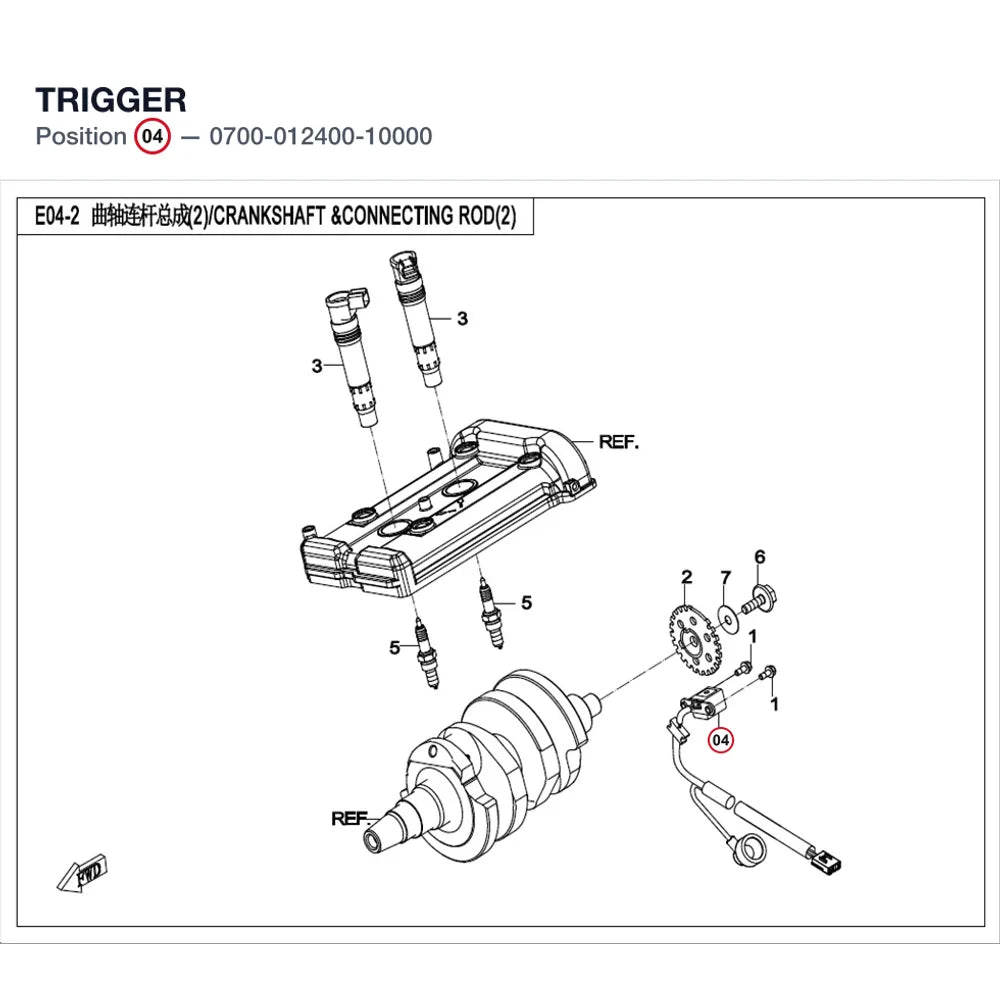 TRIGGER product image