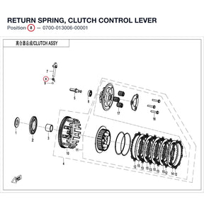 RETURN SPRING, CLUTCH CONTROL LEVER product image