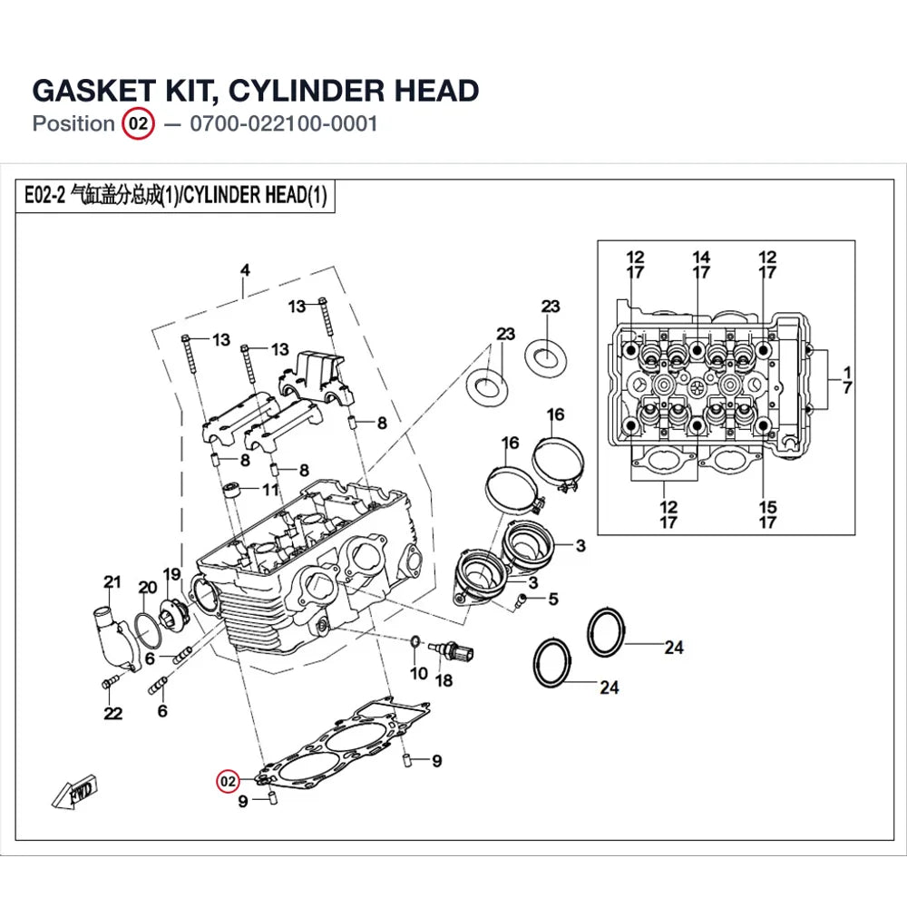 GASKET KIT, CYLINDER HEAD product image