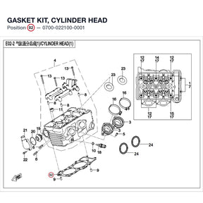 GASKET KIT, CYLINDER HEAD product image