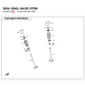 SEAL RING, VALVE STEM product image
