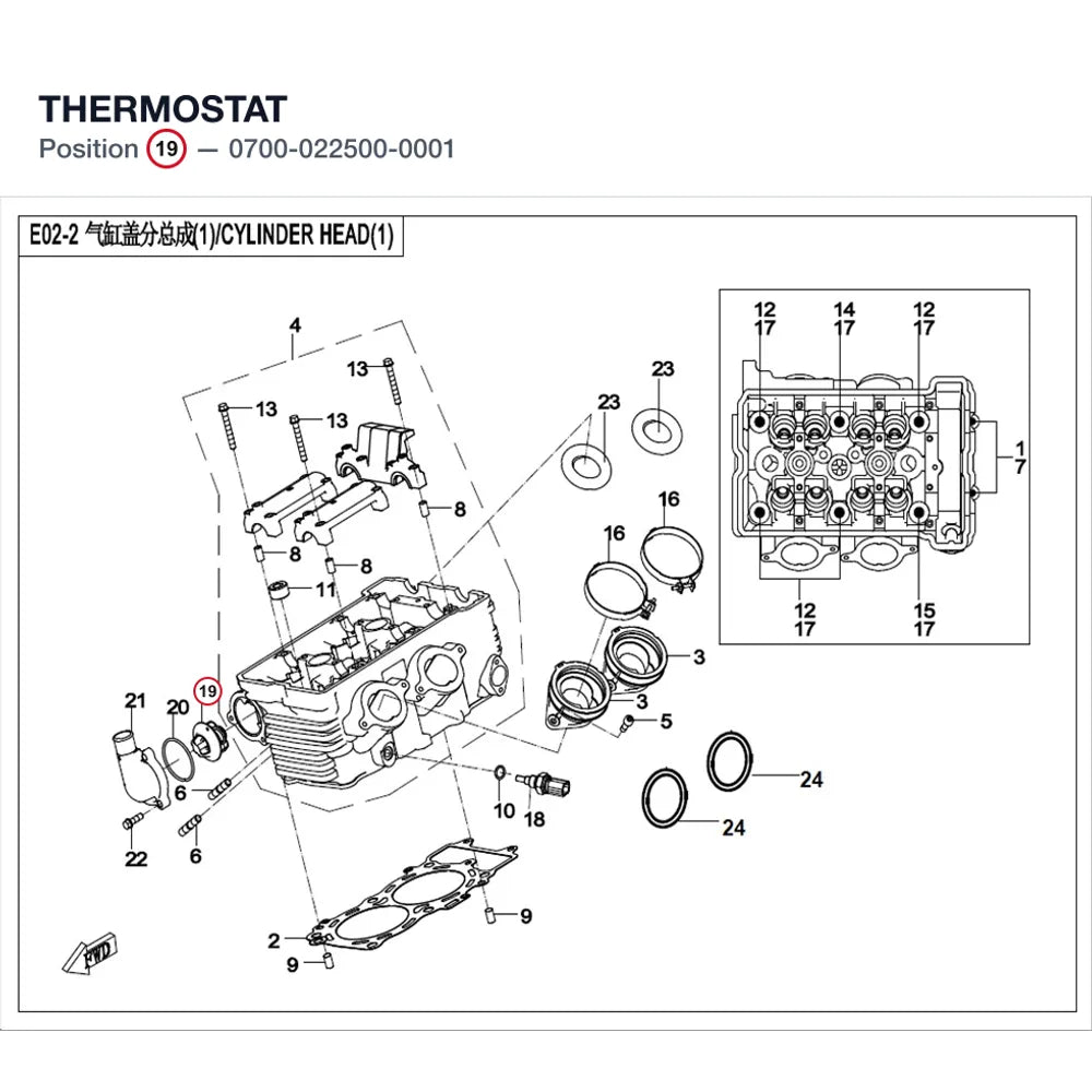 THERMOSTAT product image