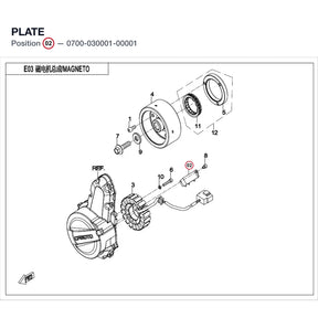 PLATE product image