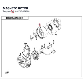 MAGNETO ROTOR product image