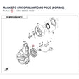 MAGNETO STATOR product image