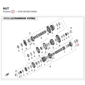 NUT product image