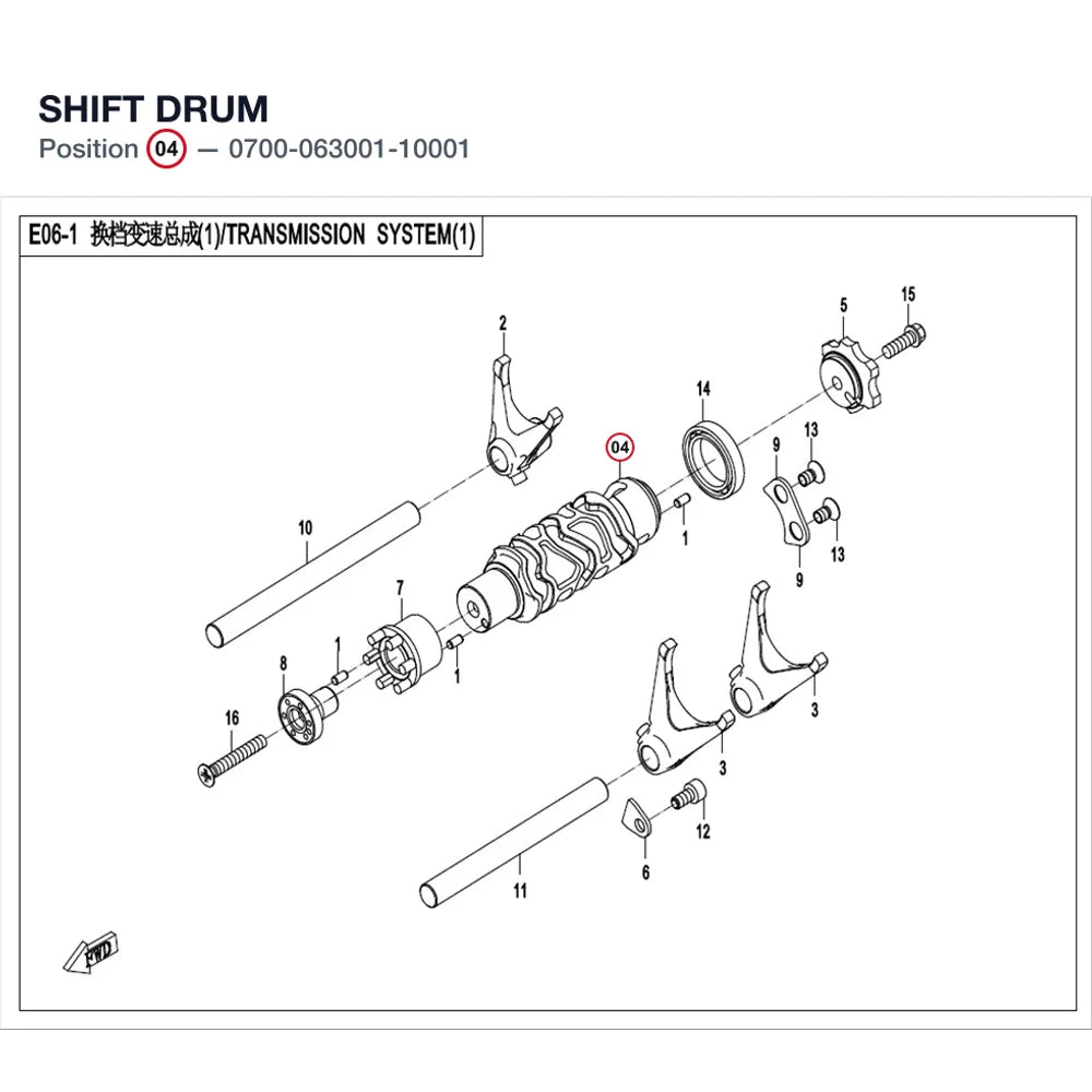 SHIFT DRUM product image
