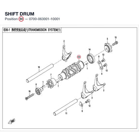 SHIFT DRUM product image