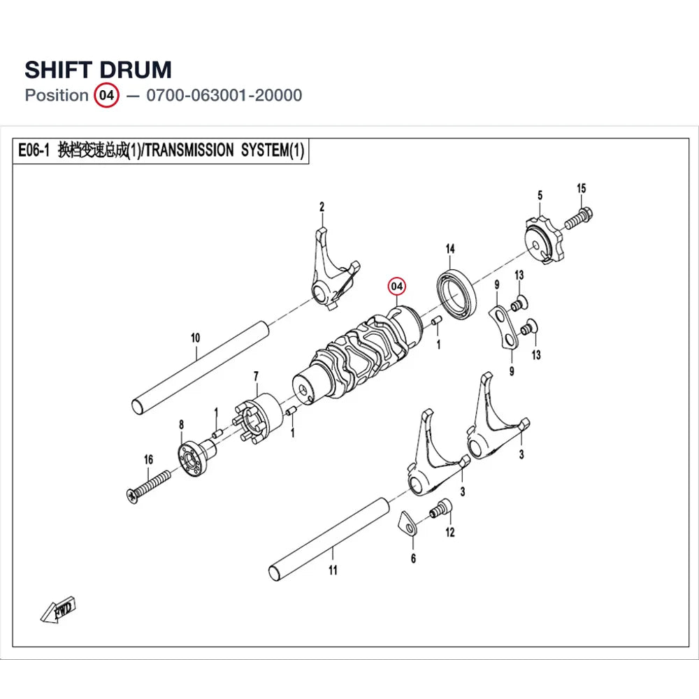 SHIFT DRUM product image