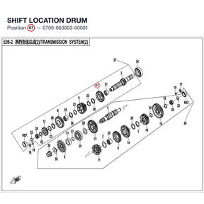 SHIFT LOCATION DRUM product image