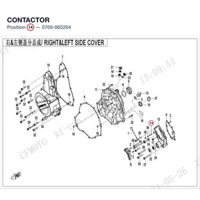 CONTACTOR product image
