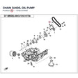 CHAIN GUIDE, OIL PUMP product image
