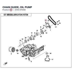 CHAIN GUIDE, OIL PUMP product image