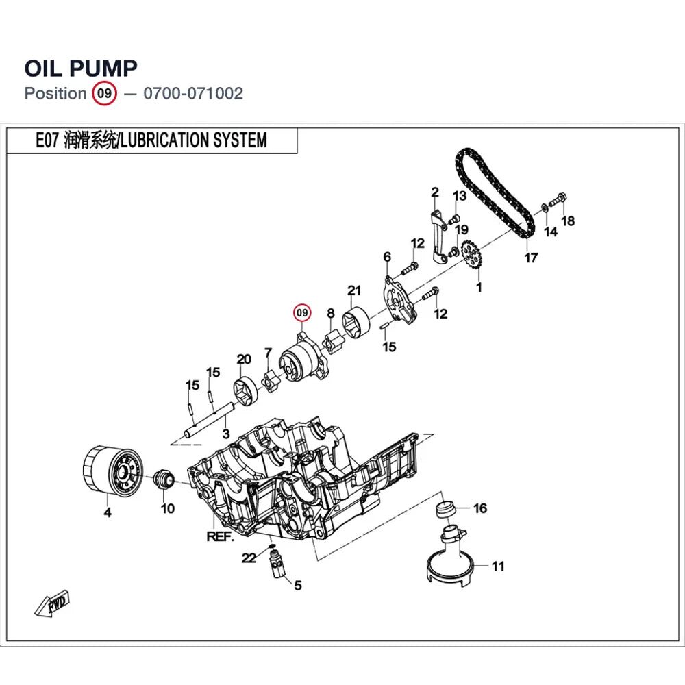OIL PUMP product image