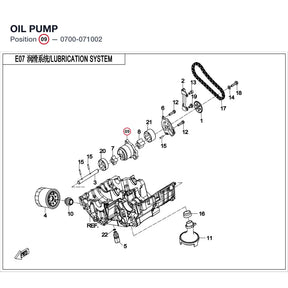 OIL PUMP product image