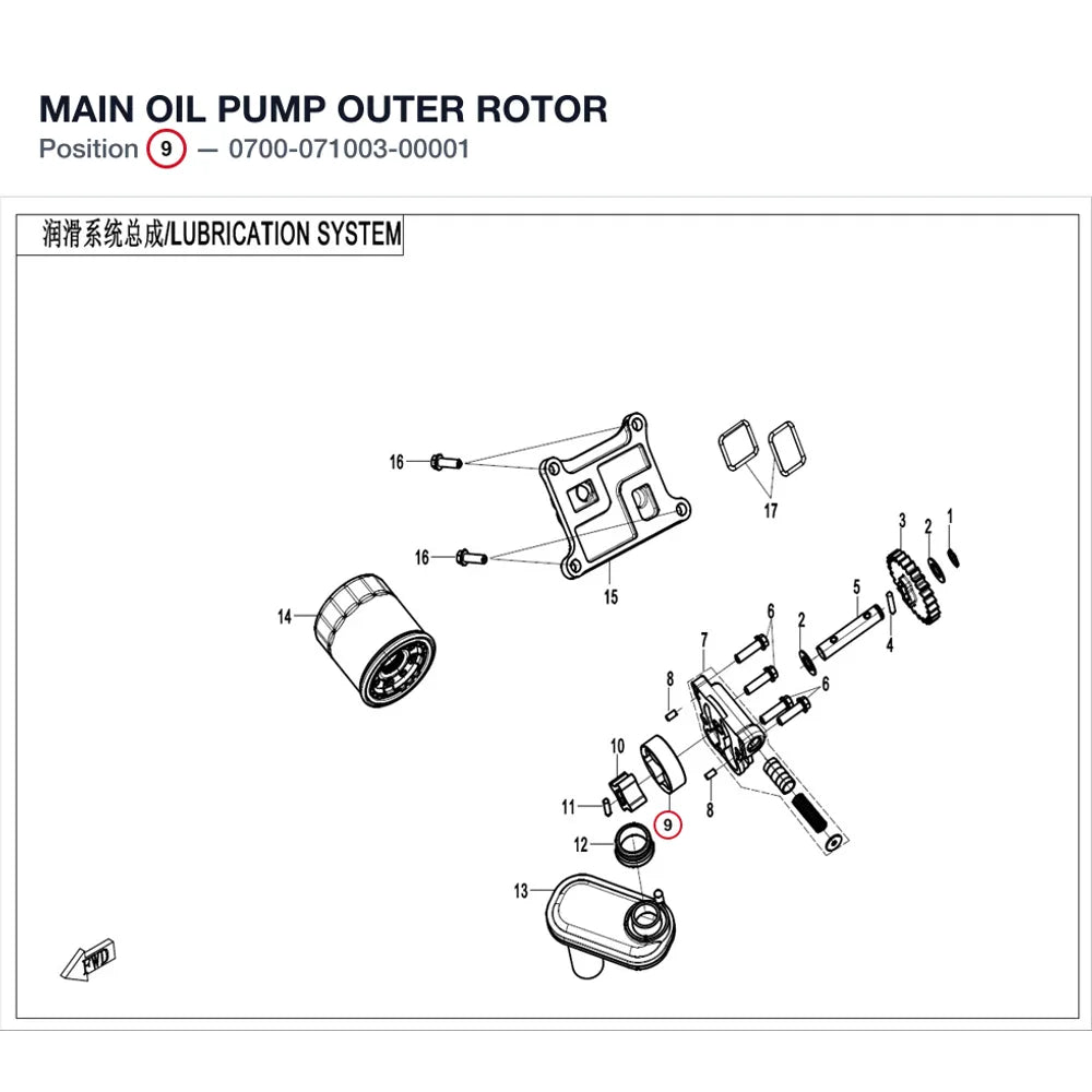 MAIN OIL PUMP OUTER ROTOR product image