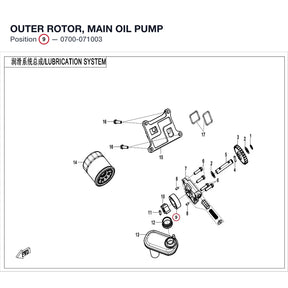 OUTER ROTOR, MAIN OIL PUMP product image