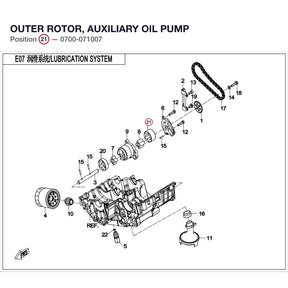 OUTER ROTOR, AUXILIARY OIL PUMP product image