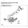INNER ROTOR, AUXILIARY OIL PUMP product image