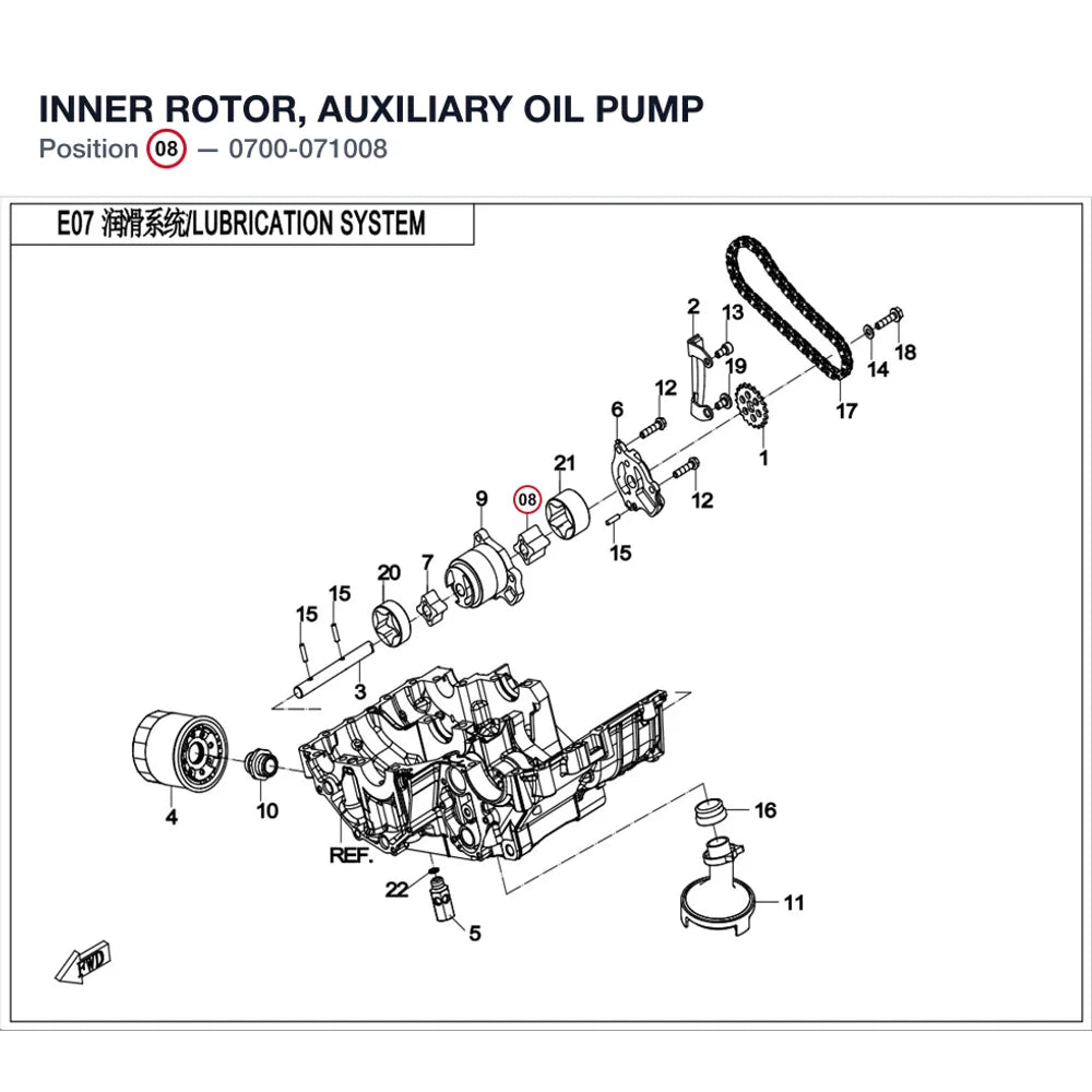 INNER ROTOR, AUXILIARY OIL PUMP product image