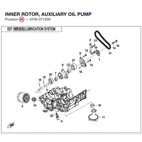 INNER ROTOR, AUXILIARY OIL PUMP product image