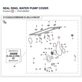 SEAL RING, WATER PUMP COVER product image