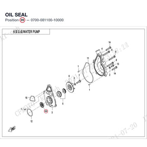OIL SEAL product image