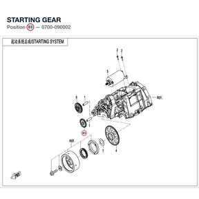 STARTING GEAR product image