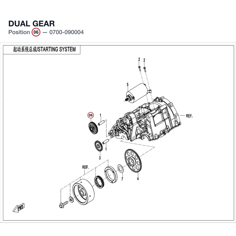 DUAL GEAR product image