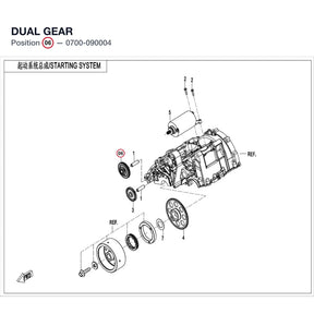 DUAL GEAR product image