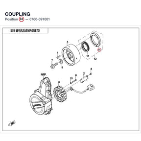 COUPLING product image