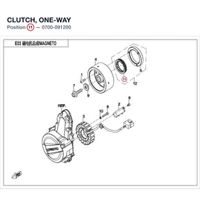 CLUTCH, ONE-WAY product image