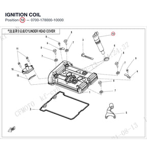 IGNITION COIL product image