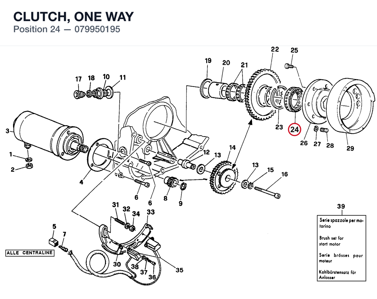 CLUTCH, ONE WAY