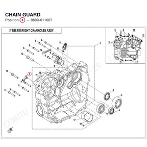 CHAIN GUARD product image