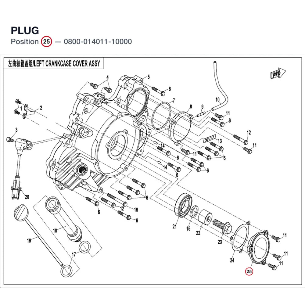 PLUG product image