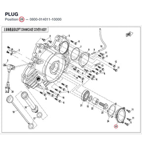 PLUG product image