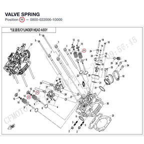 VALVE SPRING product image