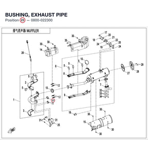 BUSHING, EXHAUST PIPE product image