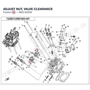 ADJUST NUT, VALVE CLEARANCE product image