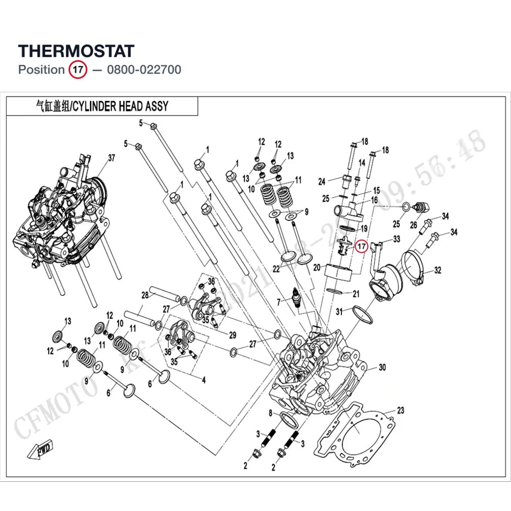 THERMOSTAT product image