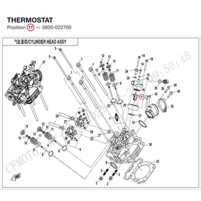 THERMOSTAT product image
