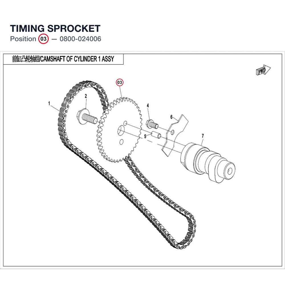 TIMING SPROCKET product image